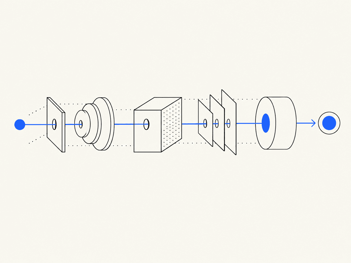 The Relay A blue signal passes through a precise series of mechanical geometric components.